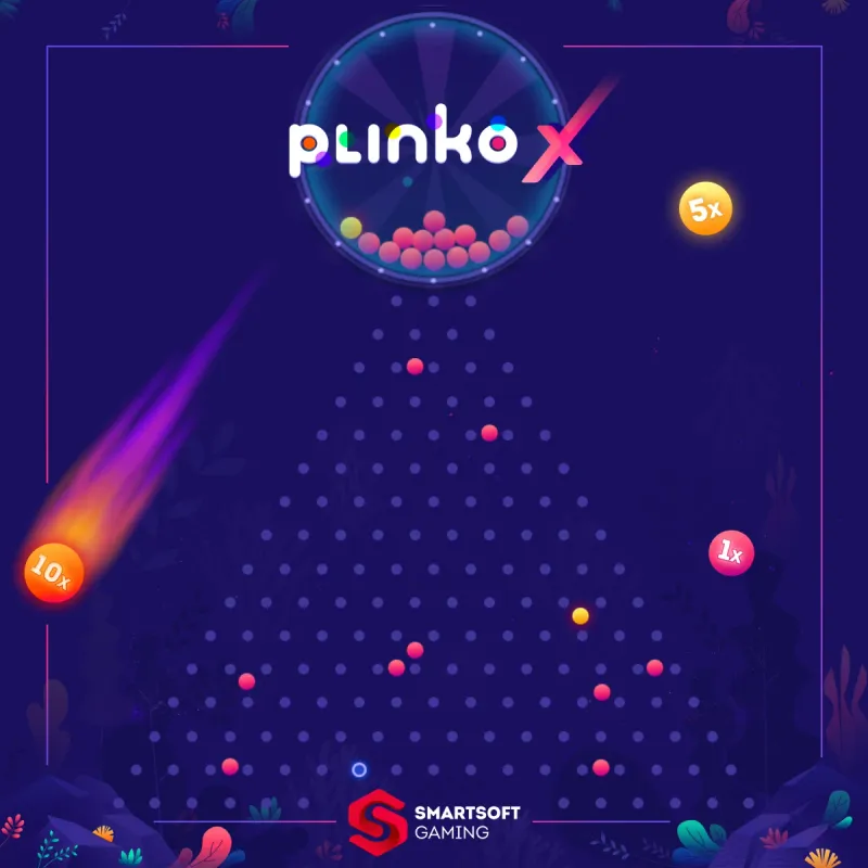 Plinko Gameplay